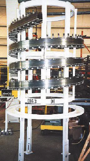 Blue steel conveyors, 2 of 3