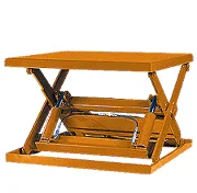 Ergonomic equipment, 2 of 5