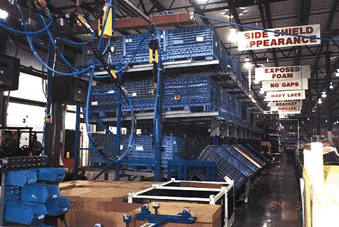 Ergonomic equipment, 5 of 5